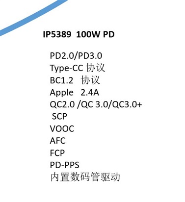 英集芯儲能移動電源芯片